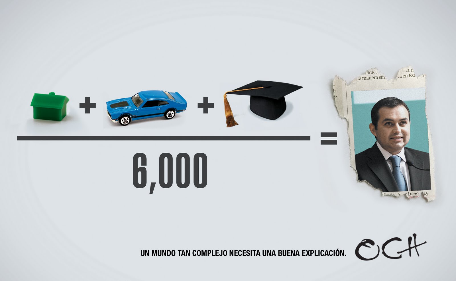 (House + Car + Graduation Cap) / 6000 = Ernesto Cordero
